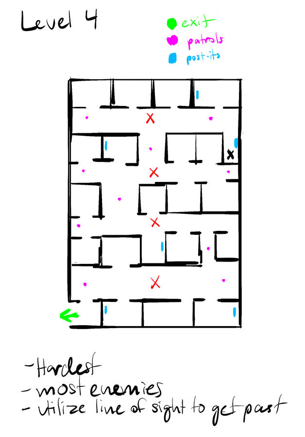 Our level four concept layout.